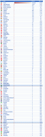 statistiche_stati.gif