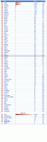 statistiche_citt_.gif